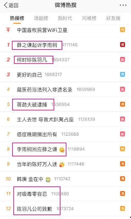 吃瓜网rss,揭秘娱乐圈热点事件